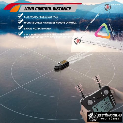 FLYTEC V030 GPS ETETŐHAJÓ AJÁNDÉK AKKUMULÁTORRAL