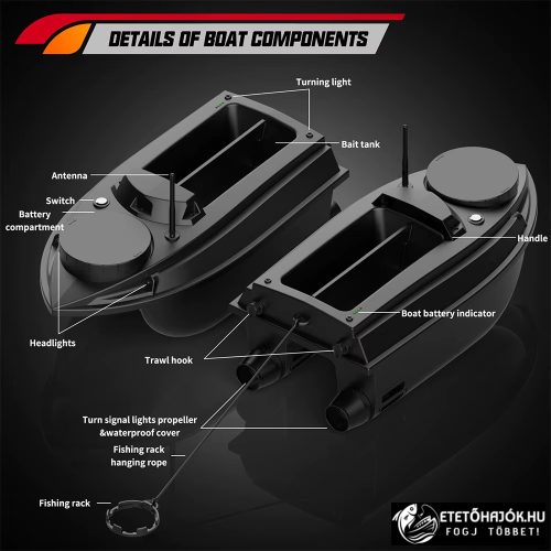 FLYTEC V030 GPS ETETŐHAJÓ AJÁNDÉK AKKUMULÁTORRAL