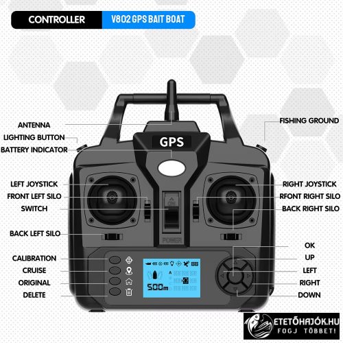 FLYTEC V802 PRO ORANGE GPS HORGÁSZ ETETŐHAJÓ