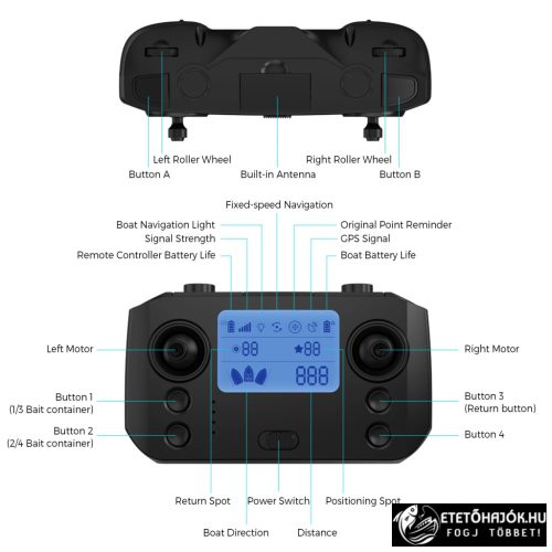 CSOMAG AJÁNLAT - D20 GPS CARBON HORGÁSZ ETETŐHAJÓ AKKUMULÁTORRAL 