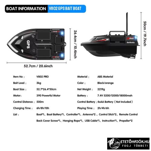 CSOMAG AJÁNLAT - FLYTEC V802 PRO BLACK GPS HORGÁSZ ETETŐHAJÓ