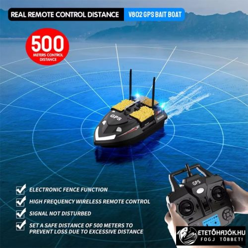 CSOMAG AJÁNLAT - FLYTEC V802 PRO BLACK GPS HORGÁSZ ETETŐHAJÓ