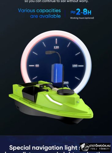 D19 GPS YELLOW HORGÁSZ ETETŐHAJÓ