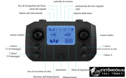 D19 GPS YELLOW HORGÁSZ ETETŐHAJÓ