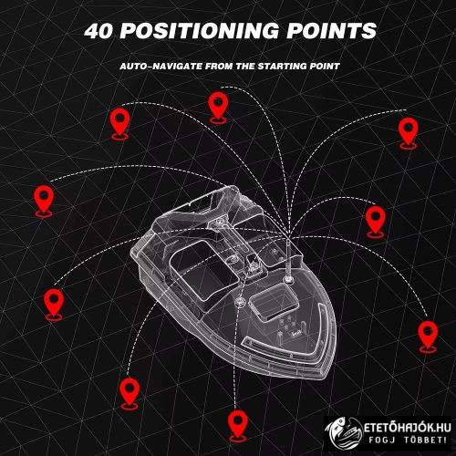 CSOMAG AJÁNLAT - FLYTEC V020 BLACK GPS HORGÁSZ ETETŐHAJÓ 