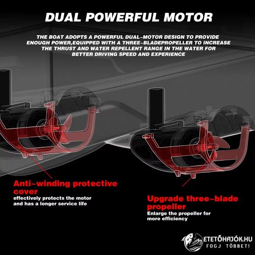 CSOMAG AJÁNLAT - FLYTEC V020 BLACK GPS HORGÁSZ ETETŐHAJÓ 