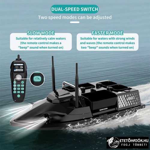 CSOMAG AJÁNLAT - FLYTEC V803 GPS HORGÁSZ ETETŐHAJÓ 