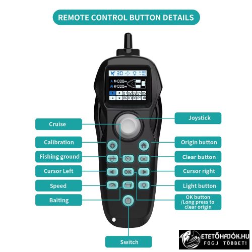 CSOMAG AJÁNLAT - FLYTEC V803 GPS HORGÁSZ ETETŐHAJÓ 