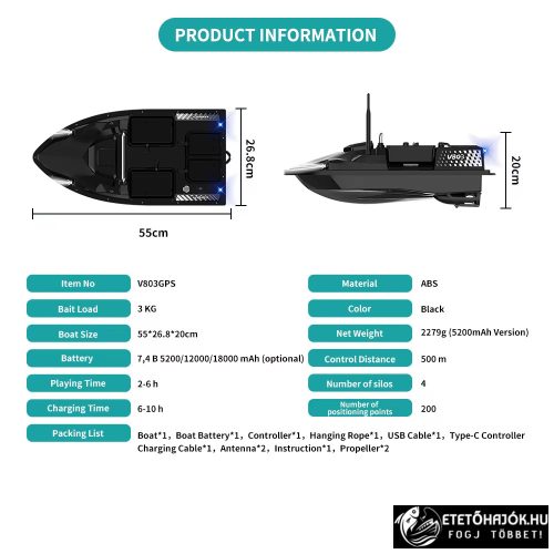 CSOMAG AJÁNLAT - FLYTEC V803 GPS HORGÁSZ ETETŐHAJÓ 