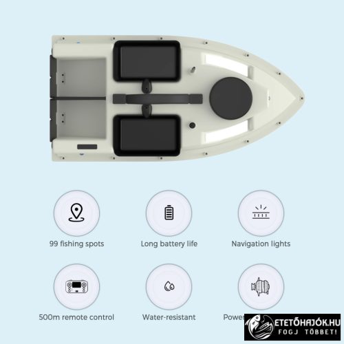 CSOMAG AJÁNLAT - D19 GPS WHITE HORGÁSZ ETETŐHAJÓ AKKUMULÁTORRAL 