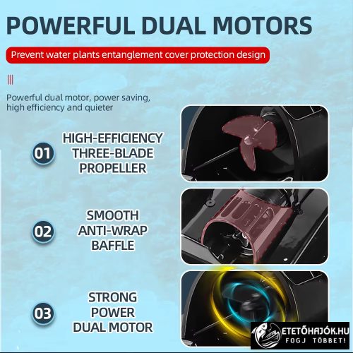 CSOMAG AJÁNLAT - FLYTEC V900 GPS CARBON HORGÁSZ ETETŐHAJÓ