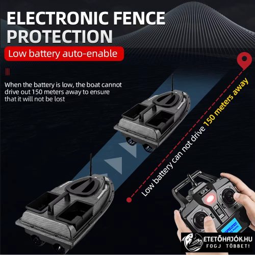 CSOMAG AJÁNLAT - FLYTEC V900 GPS CARBON HORGÁSZ ETETŐHAJÓ