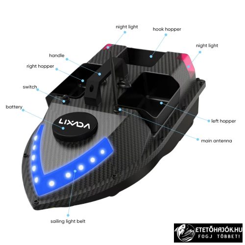 D20 GPS CARBON HORGÁSZ ETETŐHAJÓ