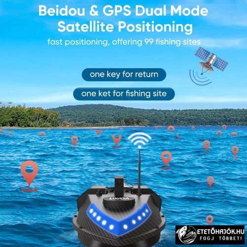 D20 GPS CARBON HORGÁSZ ETETŐHAJÓ