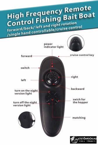 D17 GPS RED HORGÁSZ ETETŐHAJÓ AJÁNDÉK AKKUMULÁTORRAL